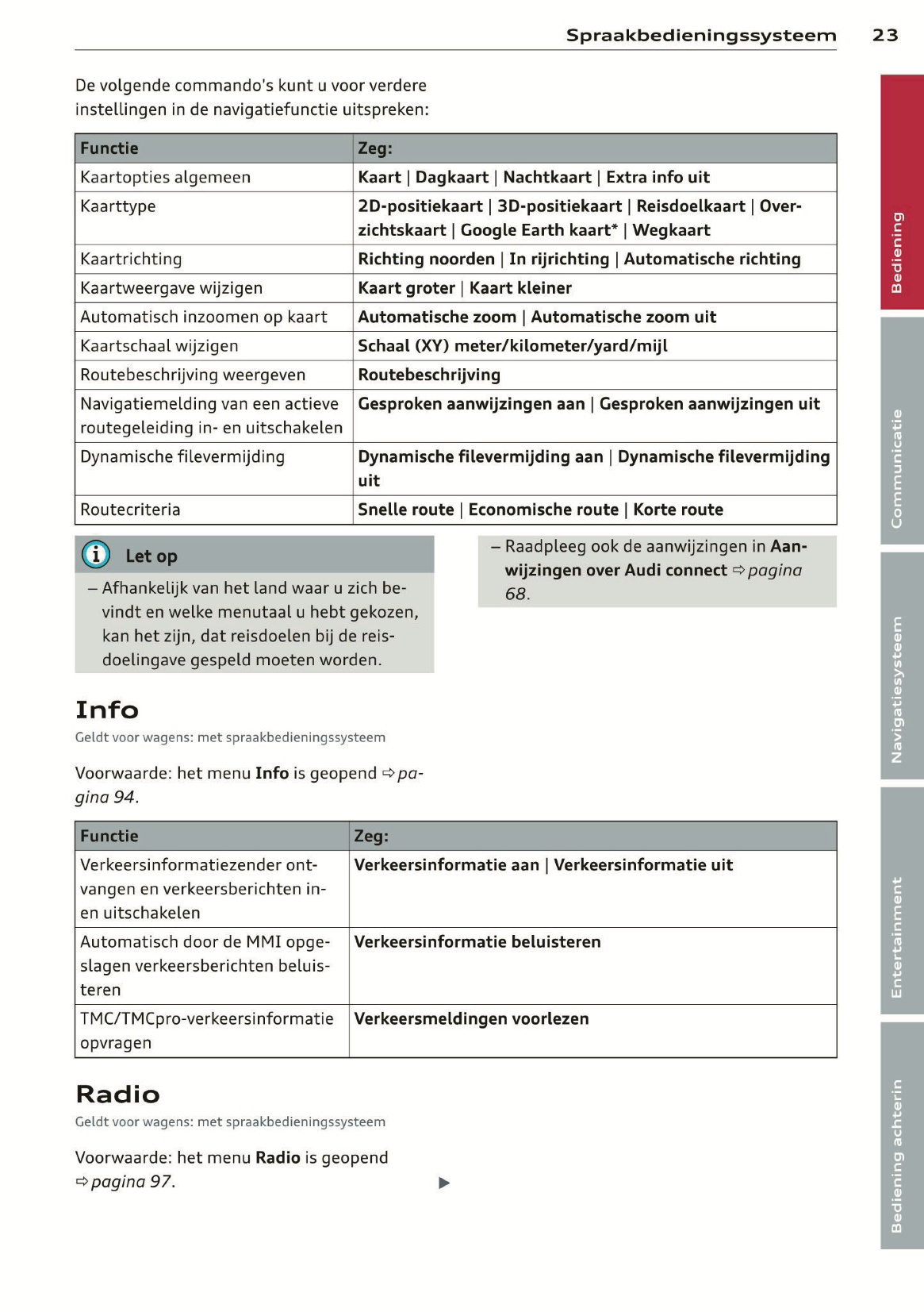 2014 Audi MMI Navigation Plus Infotainment Manual | Dutch