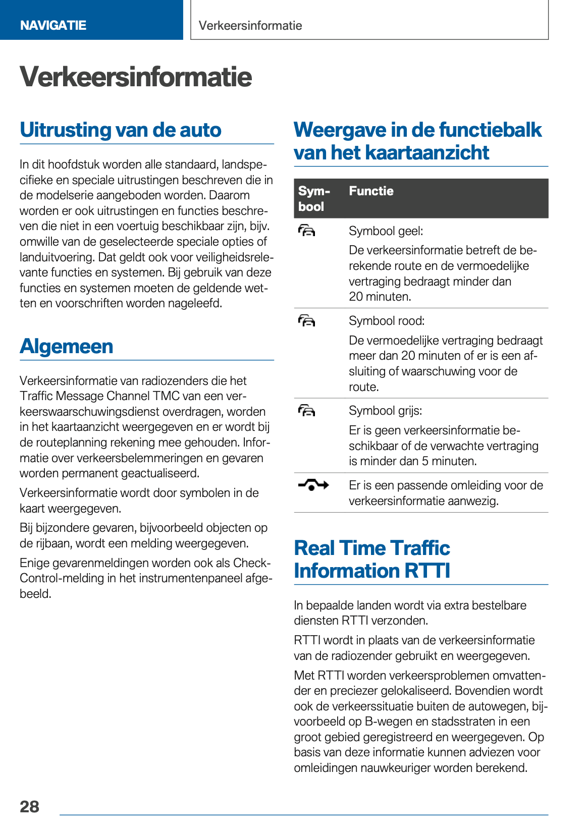 2020-2021 BMW X1 Plug-in-Hybrid Infotainment Handleiding | Nederlands