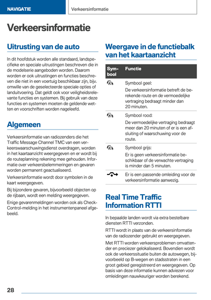 2020-2021 BMW X1 Plug-in-Hybrid Infotainment Handleiding | Nederlands