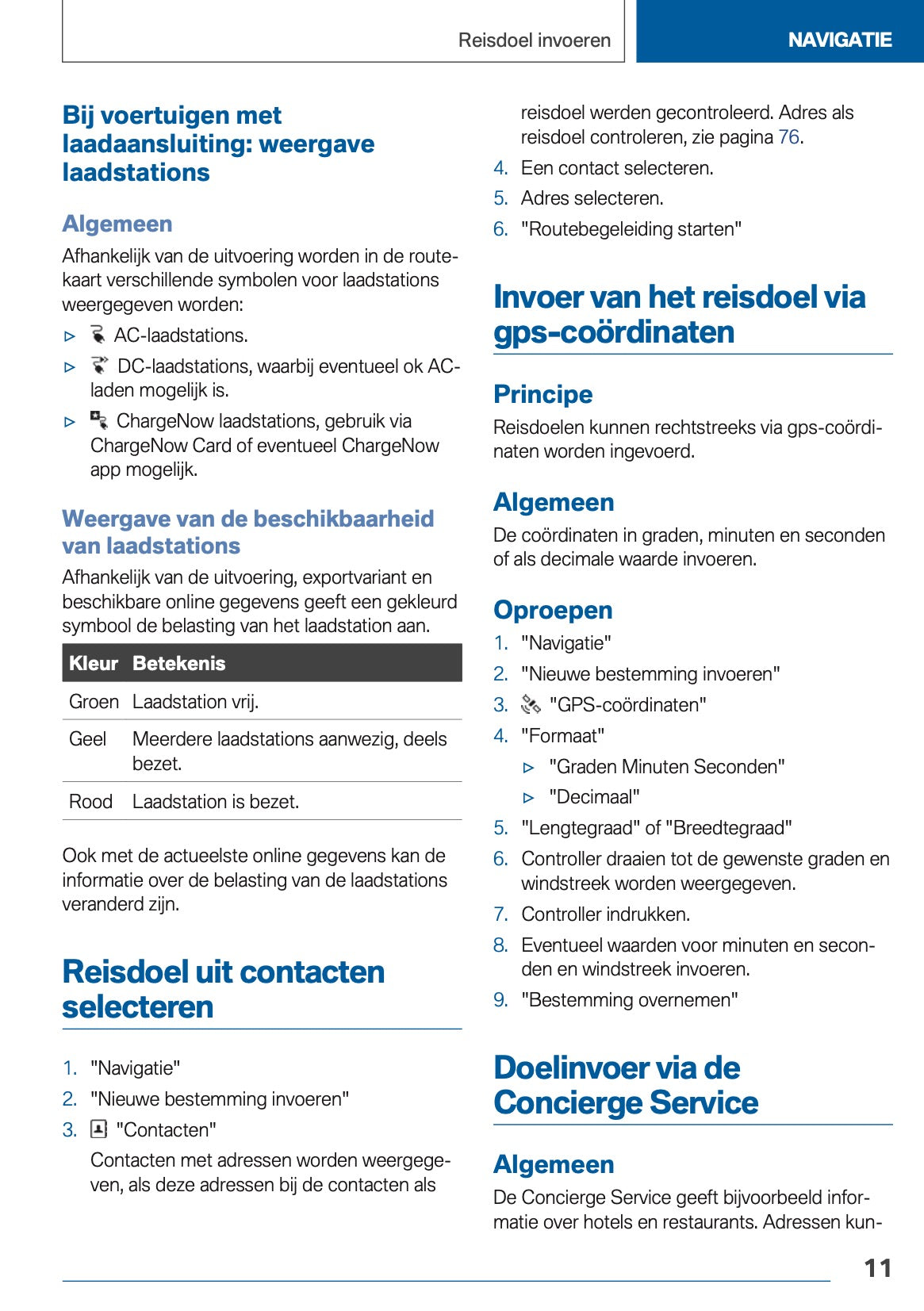 2021 BMW X1 Plug-in-Hybrid Infotainment Manual | Dutch