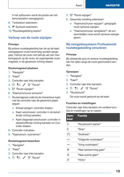 2020 BMW X3 Plug-in-Hybrid Infotainment Manual | Dutch