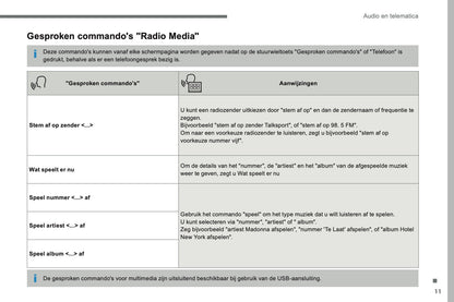 2016-2017 Citroën C3 Infotainment Manual | Dutch