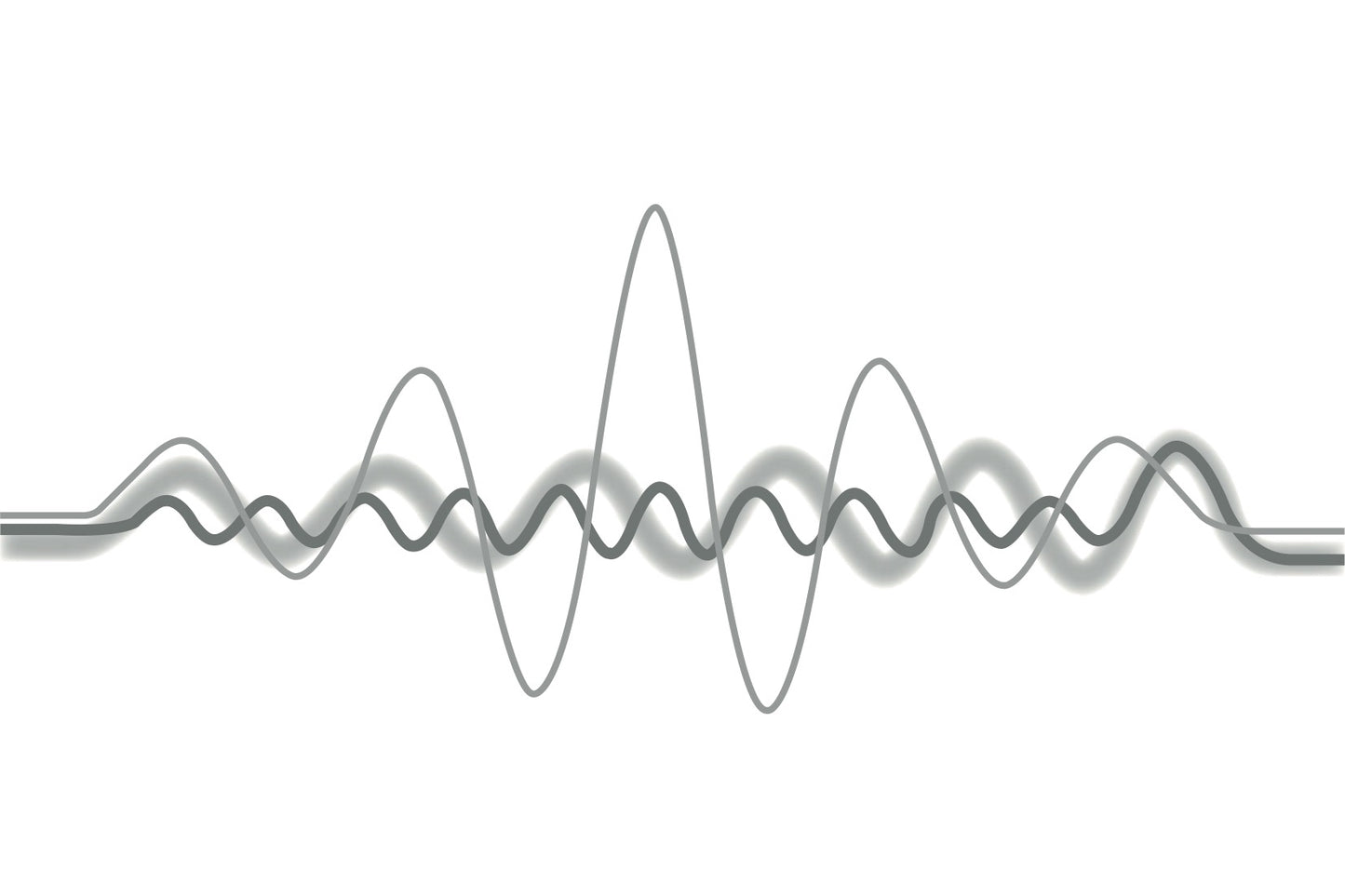 2016-2017 Citroën C3 Infotainment Manual | Dutch