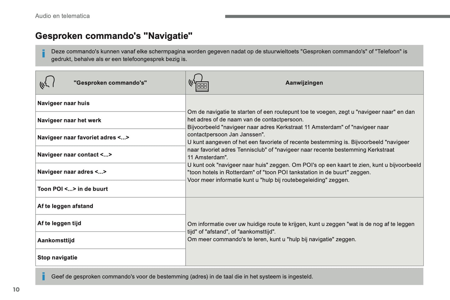 2016-2018 Citroën C4 Picasso/Grand C4 Picasso Infotainment Manual | Dutch