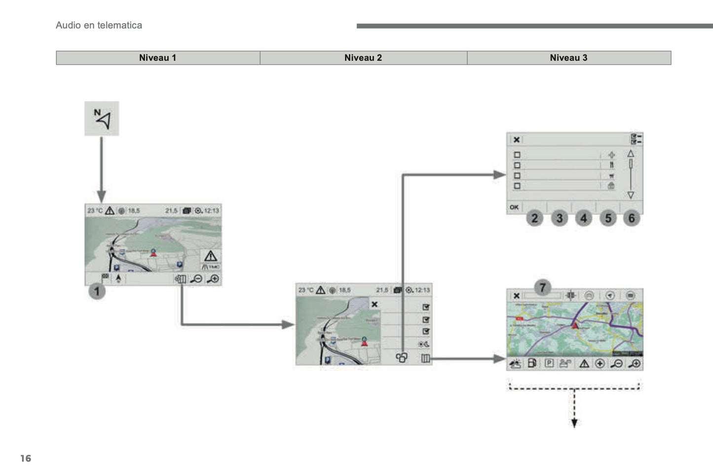 2016-2018 Citroën C4 Picasso/Grand C4 Picasso Infotainment Manual | Dutch