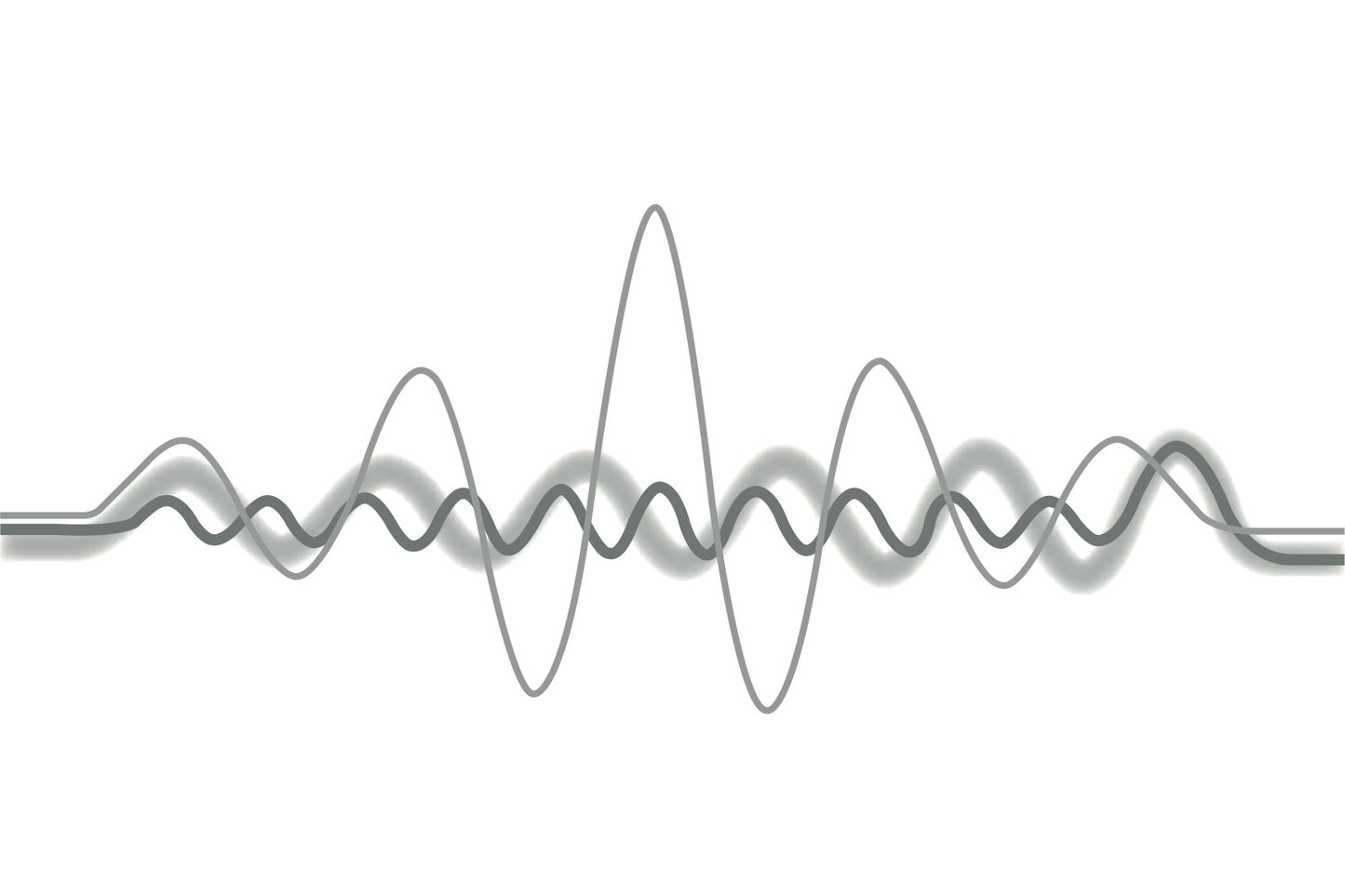 2016-2018 Citroën C4 Picasso/Grand C4 Picasso Infotainment Manual | Dutch