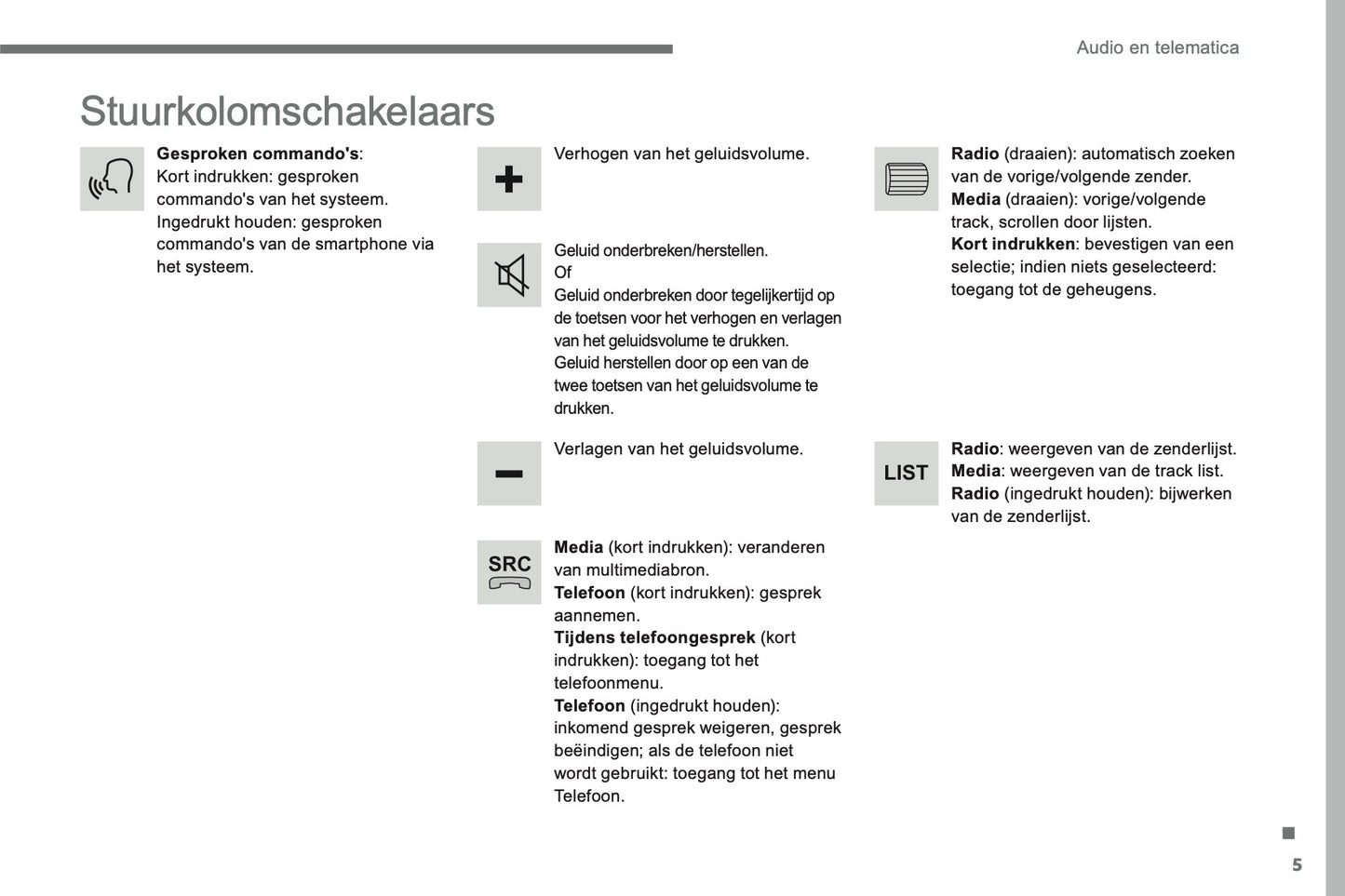 2016-2018 Citroën C4 Picasso/Grand C4 Picasso Infotainment Manual | Dutch