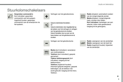 2016-2018 Citroën C4 Picasso/Grand C4 Picasso Infotainment Manual | Dutch