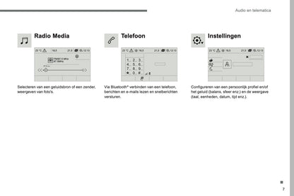 2016-2018 Citroën C4 Picasso/Grand C4 Picasso Infotainment Manual | Dutch