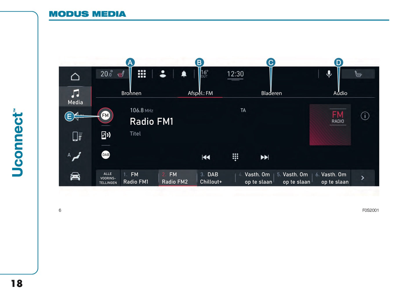 2021-2022 Fiat 500e Uconnect Infotainment Manual | Dutch