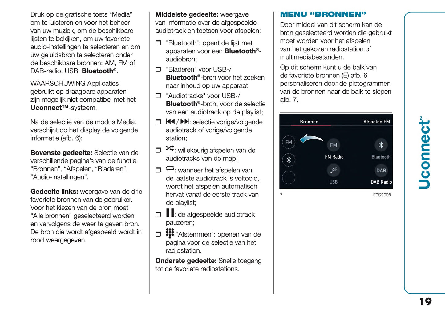 2021-2022 Fiat 500e Uconnect Infotainment Manual | Dutch