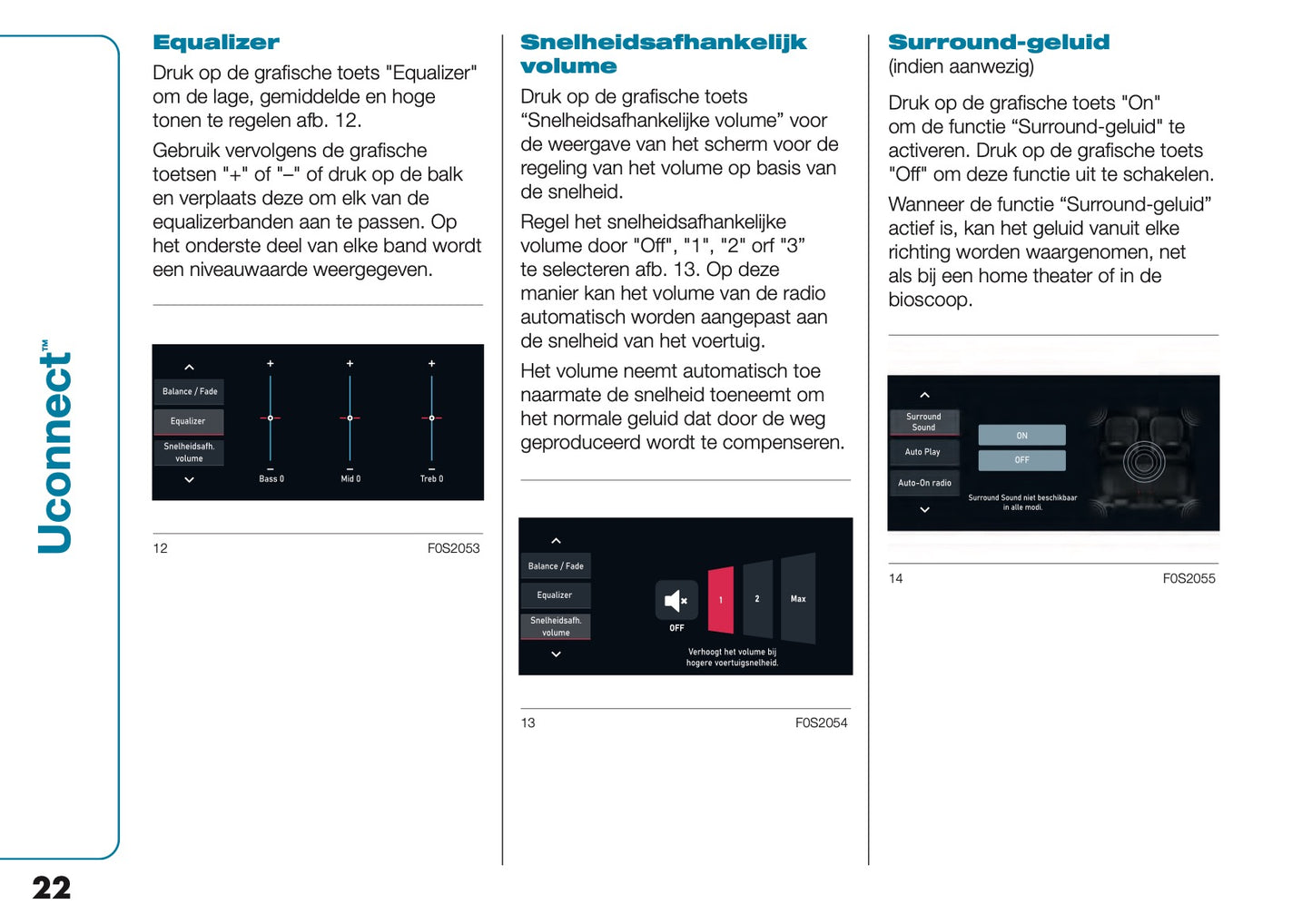 2021-2022 Fiat 500e Uconnect Infotainment Manual | Dutch