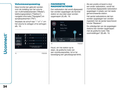 2021-2022 Fiat 500e Uconnect Infotainment Manual | Dutch