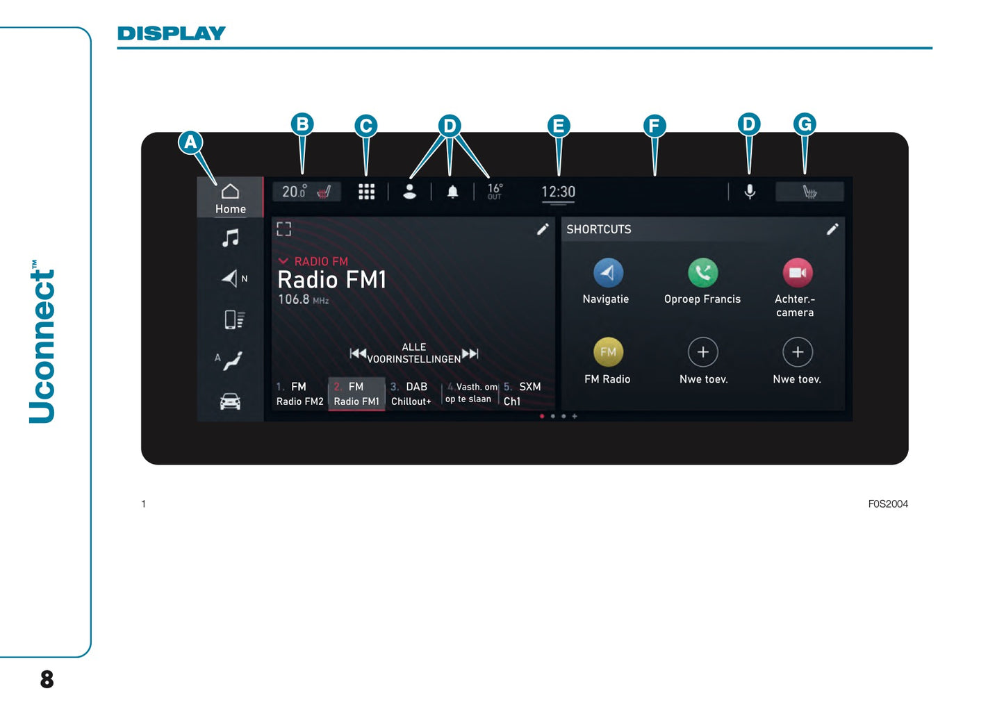 2021-2022 Fiat 500e Uconnect Infotainment Manual | Dutch