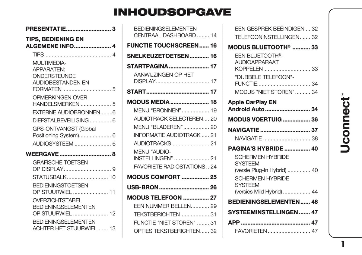 2021-2025 Jeep Compass Uconnect Nav Infotainment Manual | Dutch