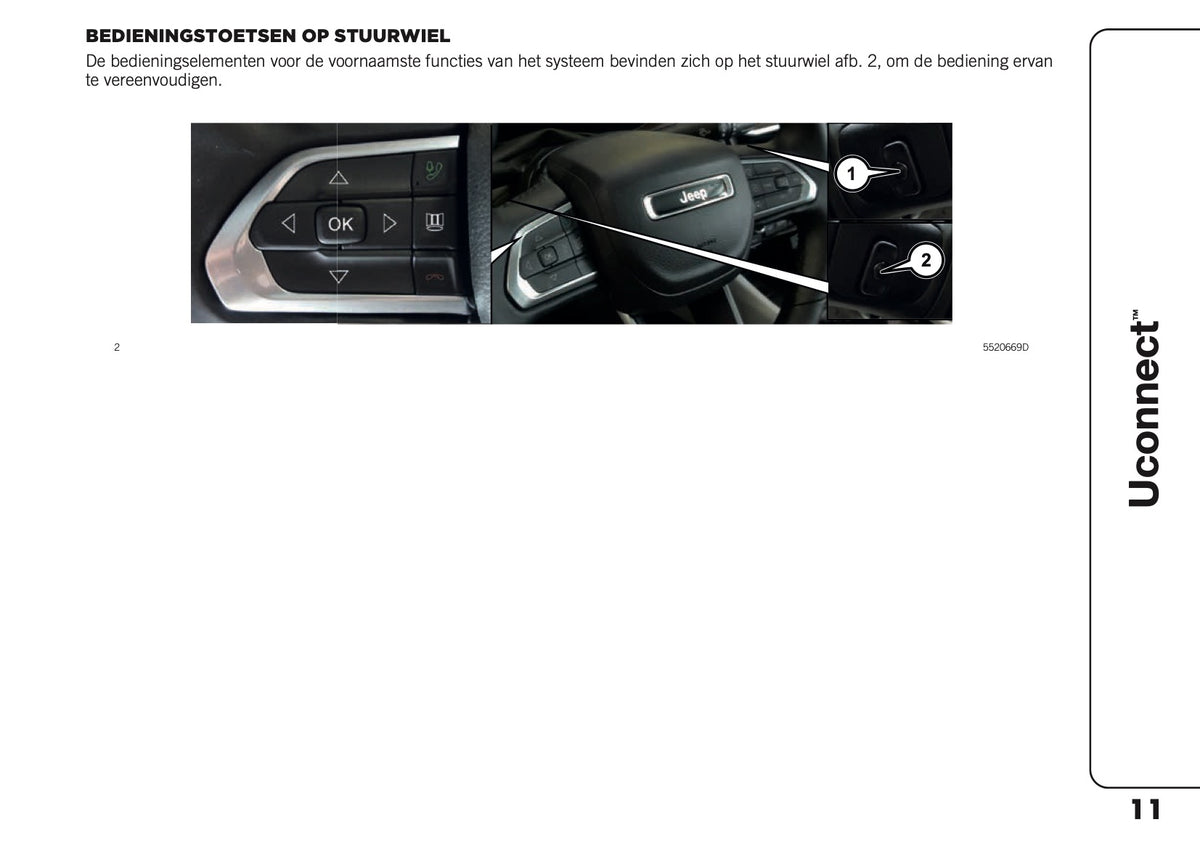2021-2025 Jeep Compass Uconnect Nav Infotainment Manual | Dutch