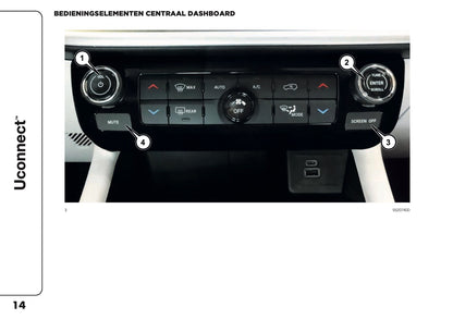 2021-2025 Jeep Compass Uconnect Nav Infotainment Manual | Dutch