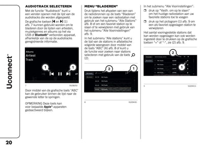 2021-2025 Jeep Compass Uconnect Nav Infotainment Manual | Dutch