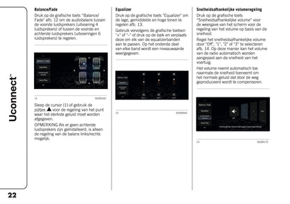 2021-2025 Jeep Compass Uconnect Nav Infotainment Manual | Dutch