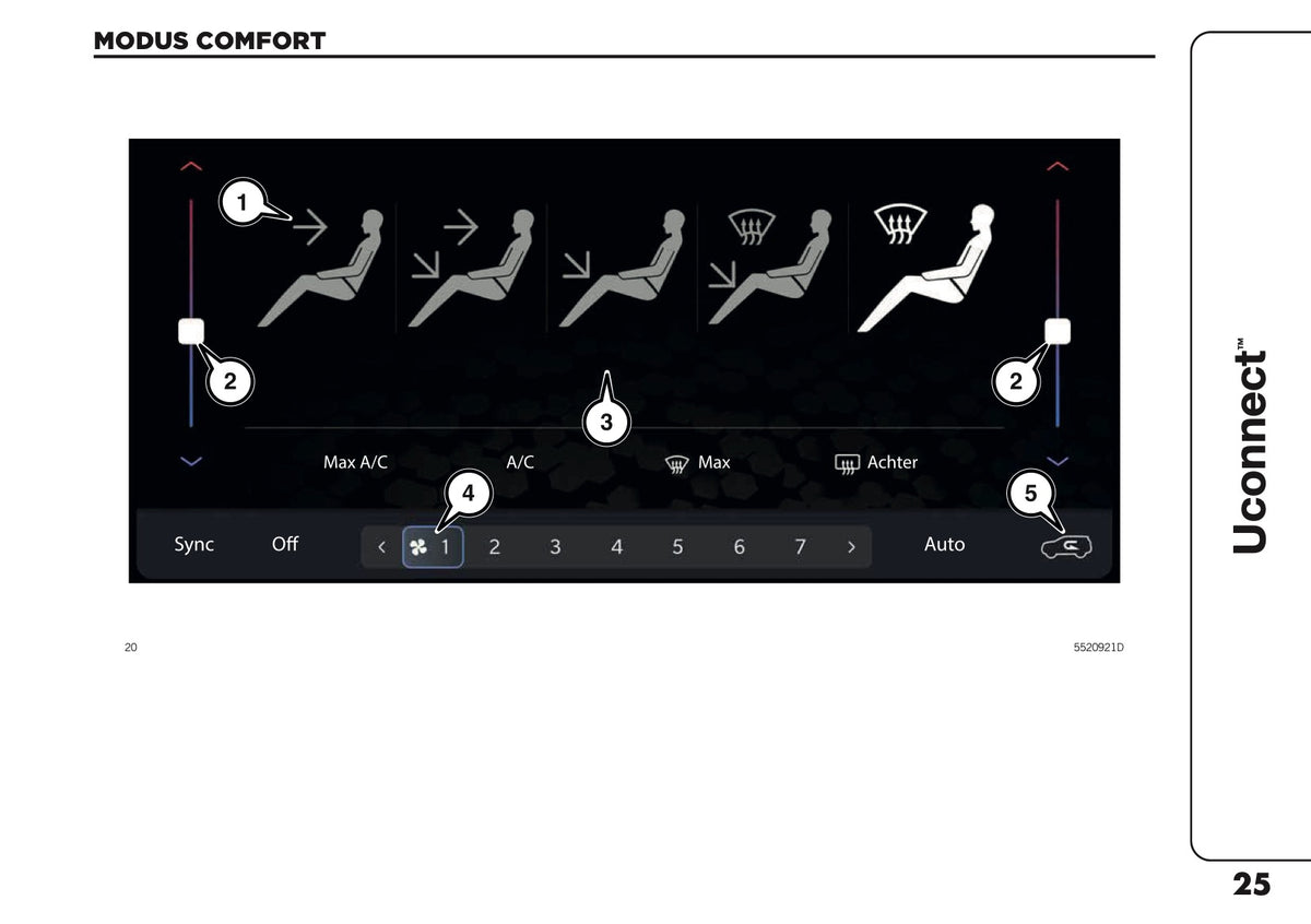 2021-2025 Jeep Compass Uconnect Nav Infotainment Manual | Dutch
