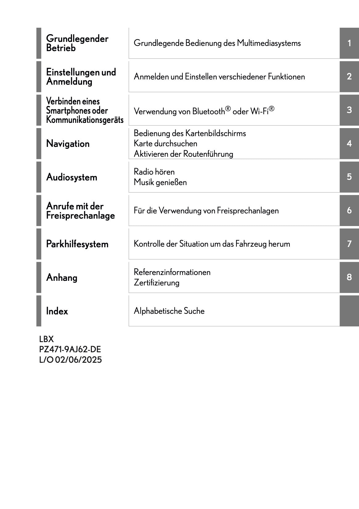 2025-2026 Lexus LBX Navigation Manual | German