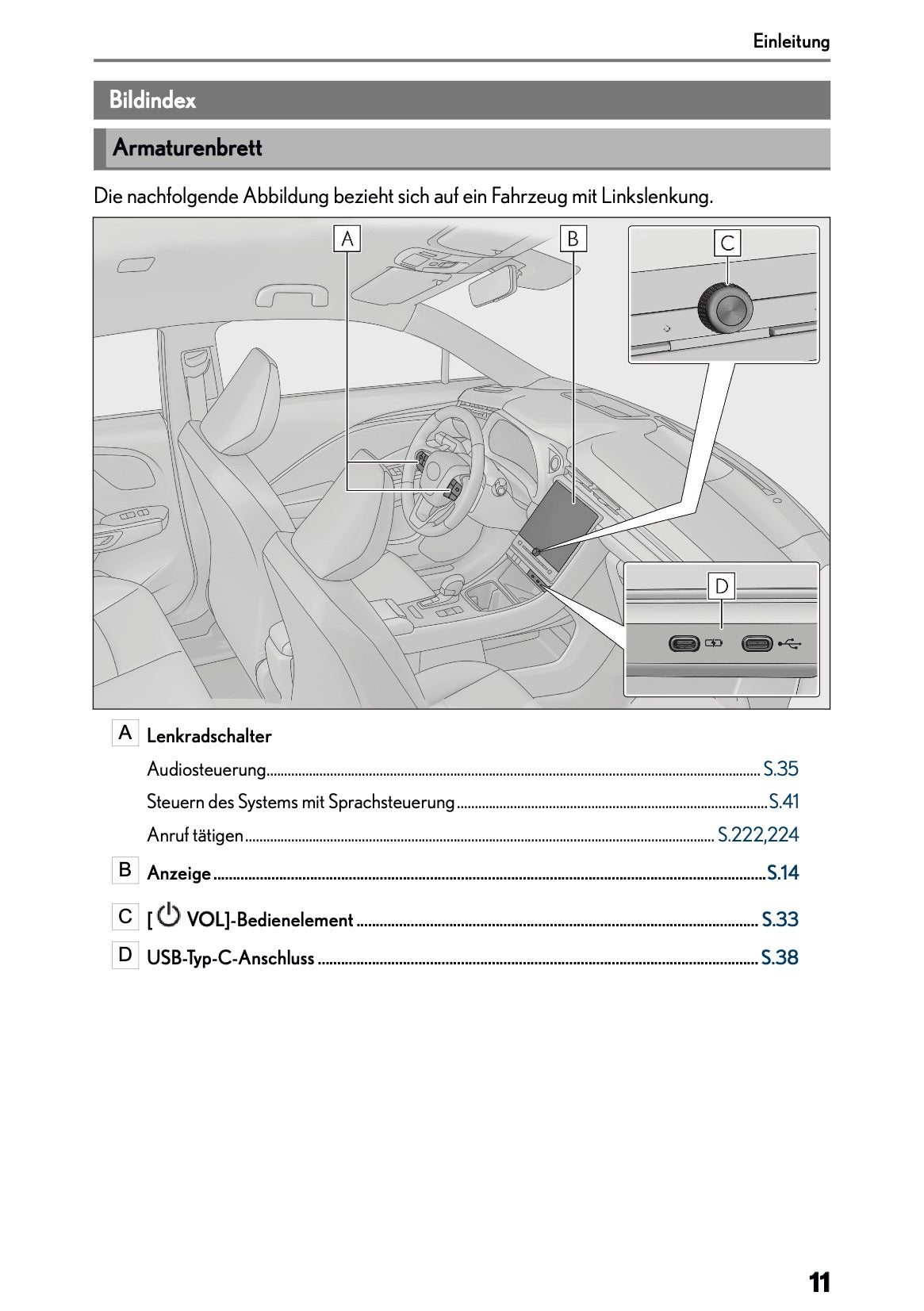 2025-2026 Lexus LBX Navigation Manual | German