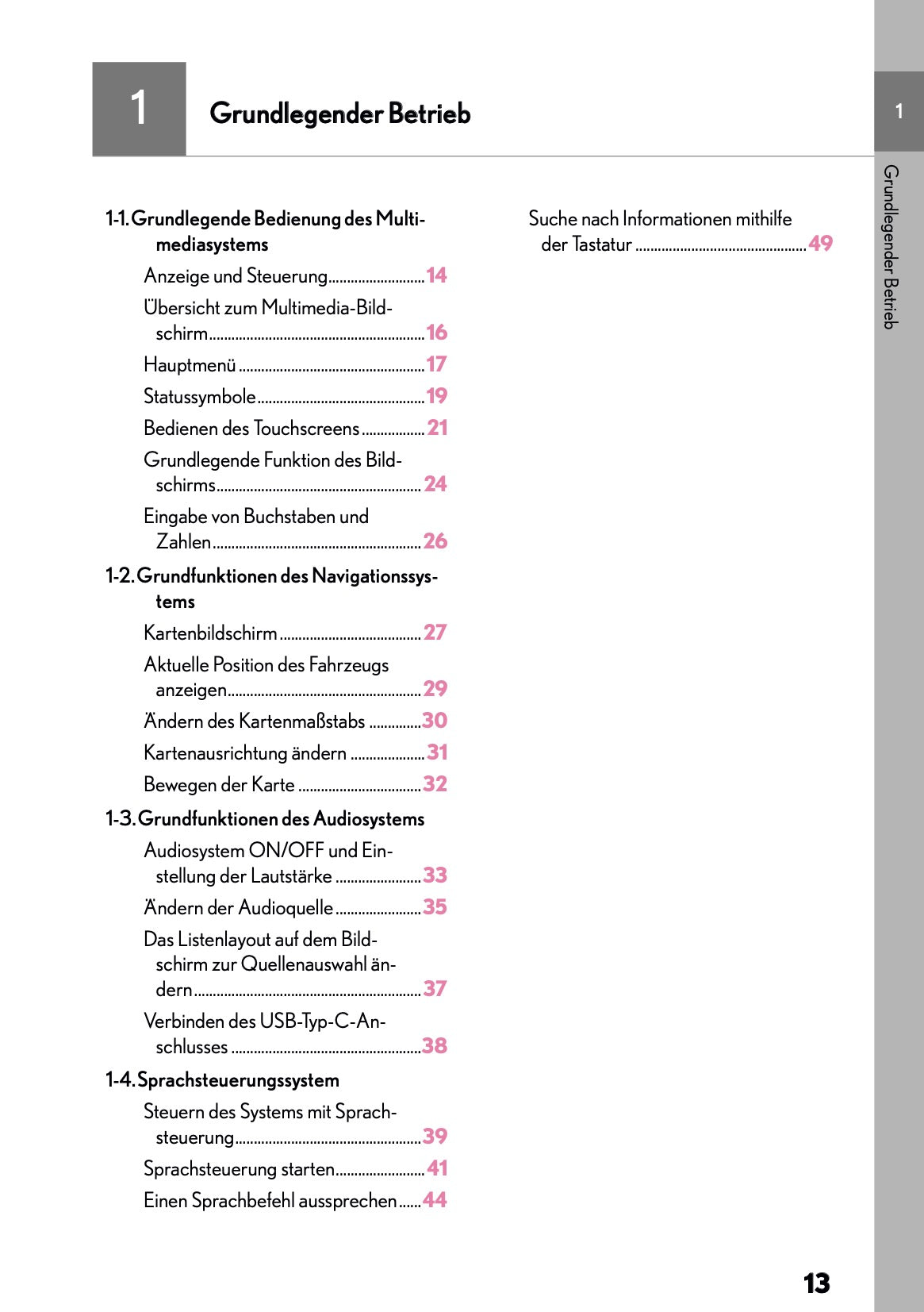 2025-2026 Lexus LBX Navigation Manual | German