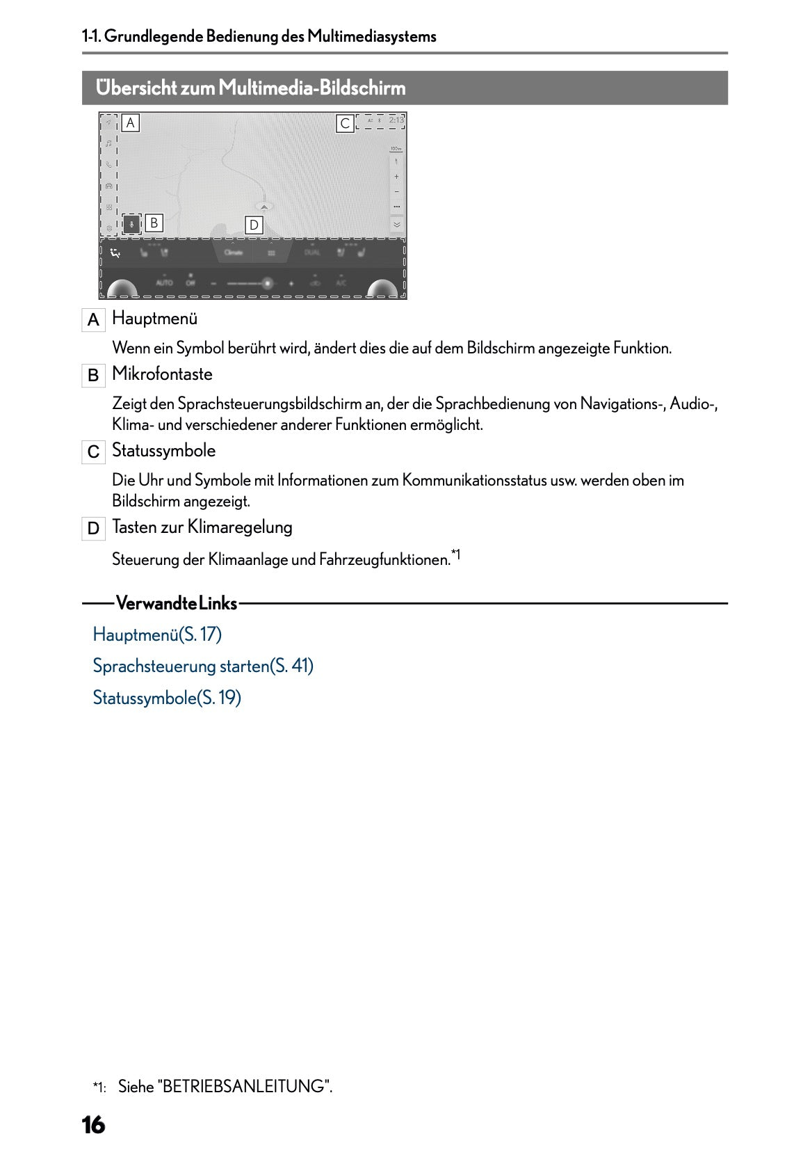 2025-2026 Lexus LBX Navigation Manual | German