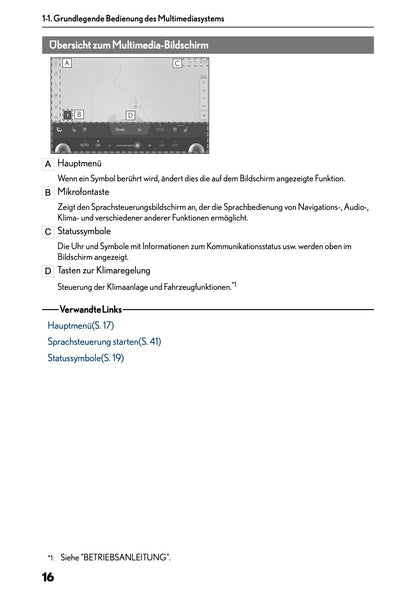 2025-2026 Lexus LBX Navigation Manual | German