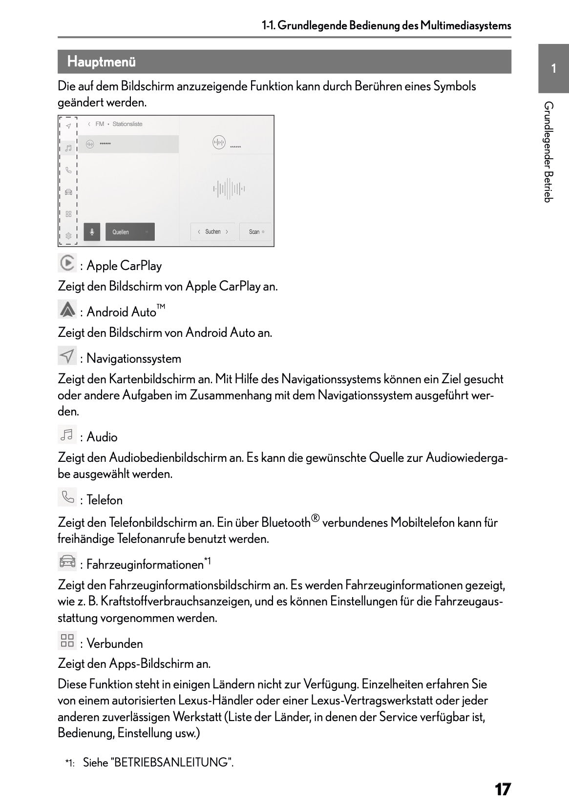 2025-2026 Lexus LBX Navigation Manual | German