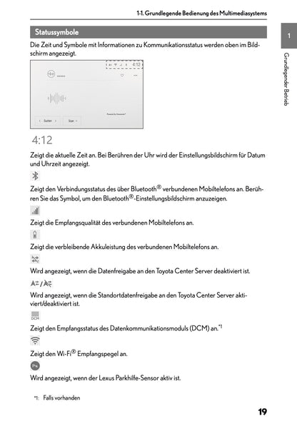 2025-2026 Lexus LBX Navigation Manual | German