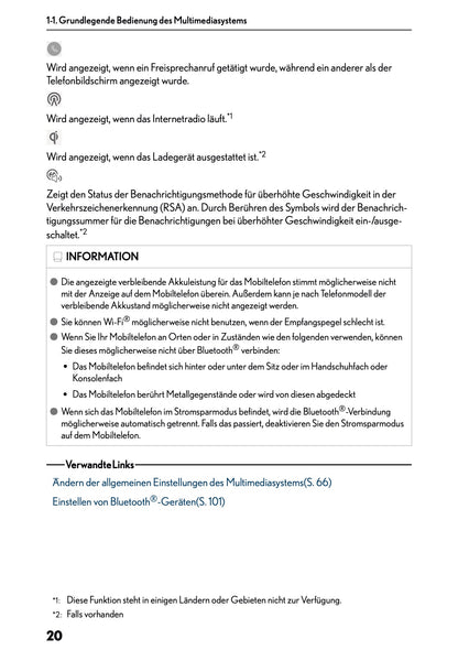 2025-2026 Lexus LBX Navigation Manual | German