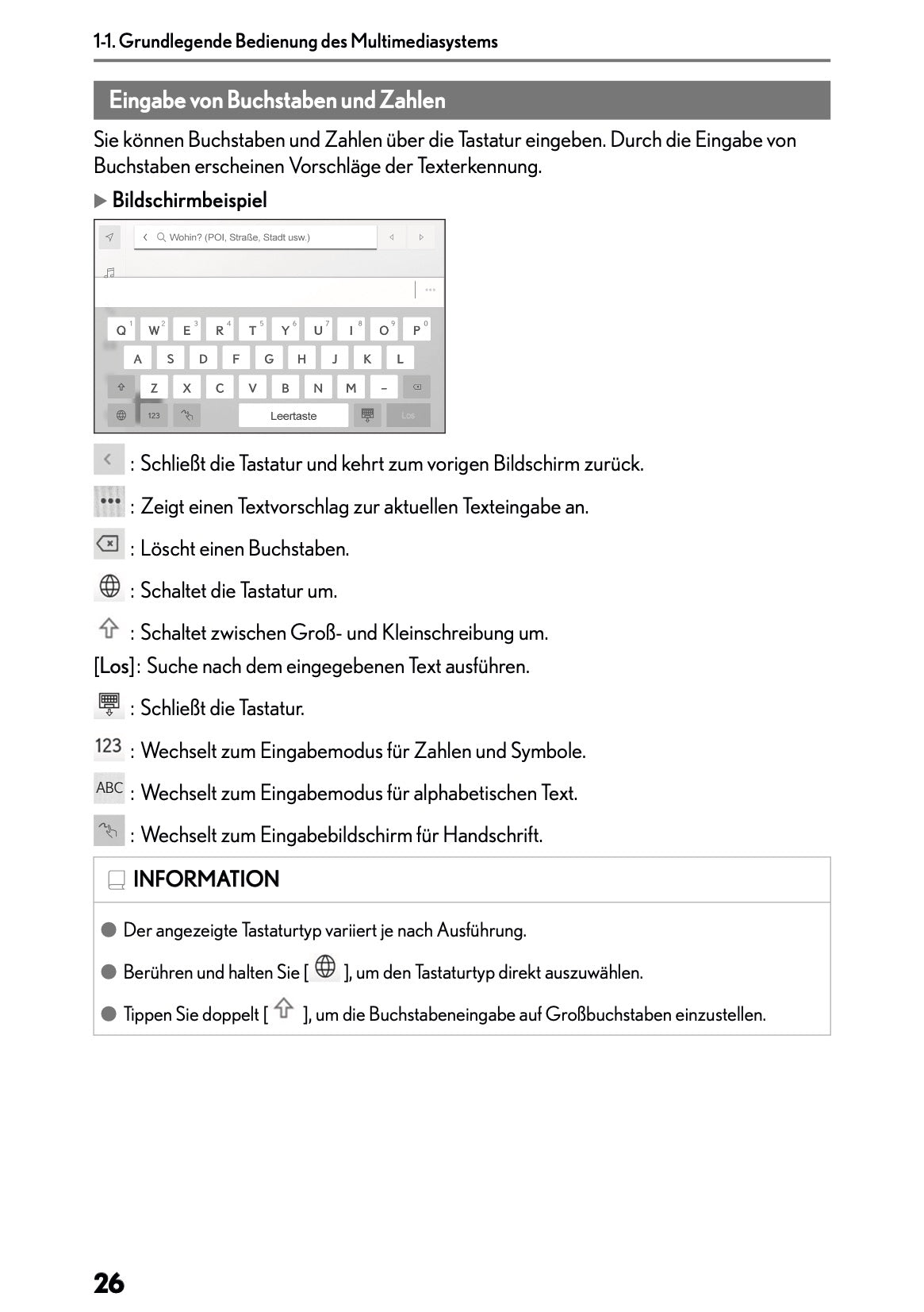 2025-2026 Lexus LBX Navigation Manual | German