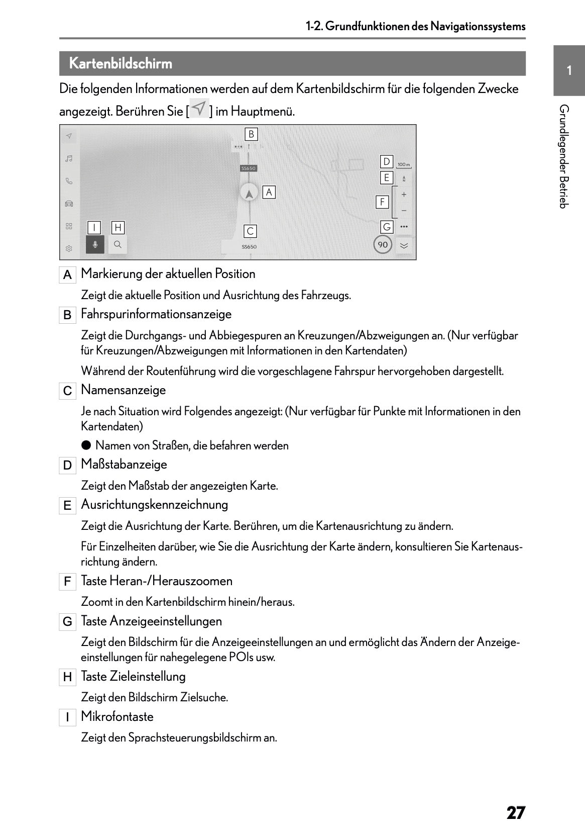 2025-2026 Lexus LBX Navigation Manual | German