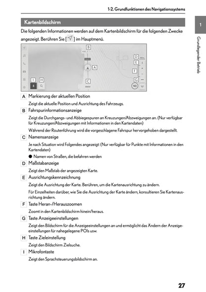 2025-2026 Lexus LBX Navigation Manual | German