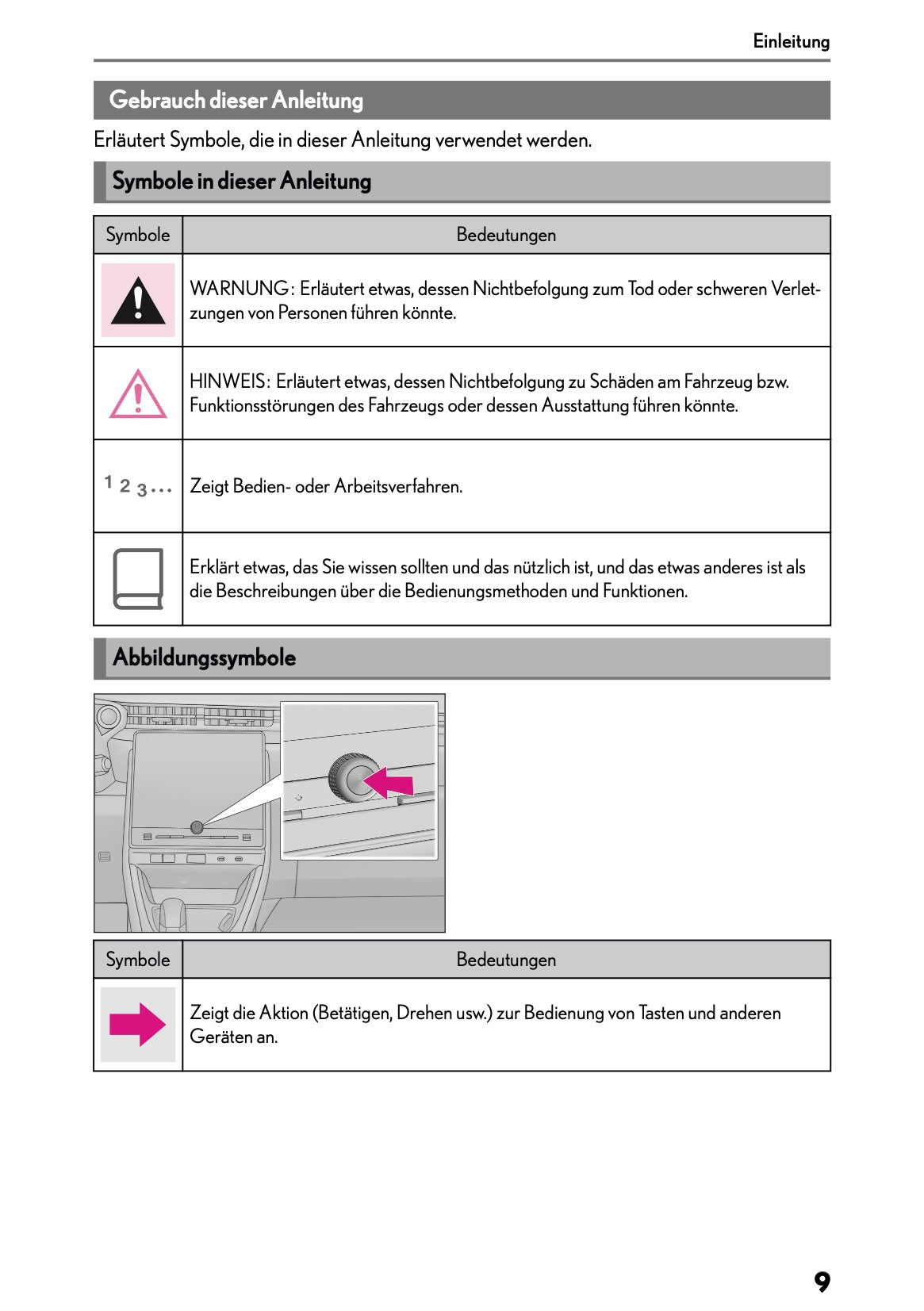 2025-2026 Lexus LBX Navigation Manual | German
