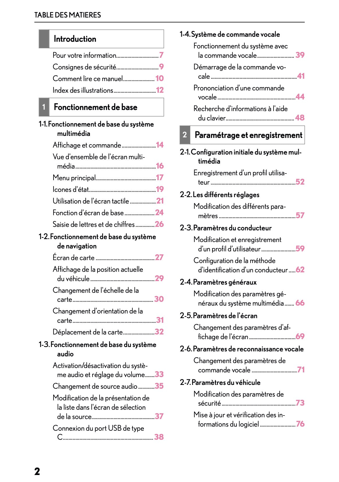 2025-2026 Lexus LBX Navigation Manual | French