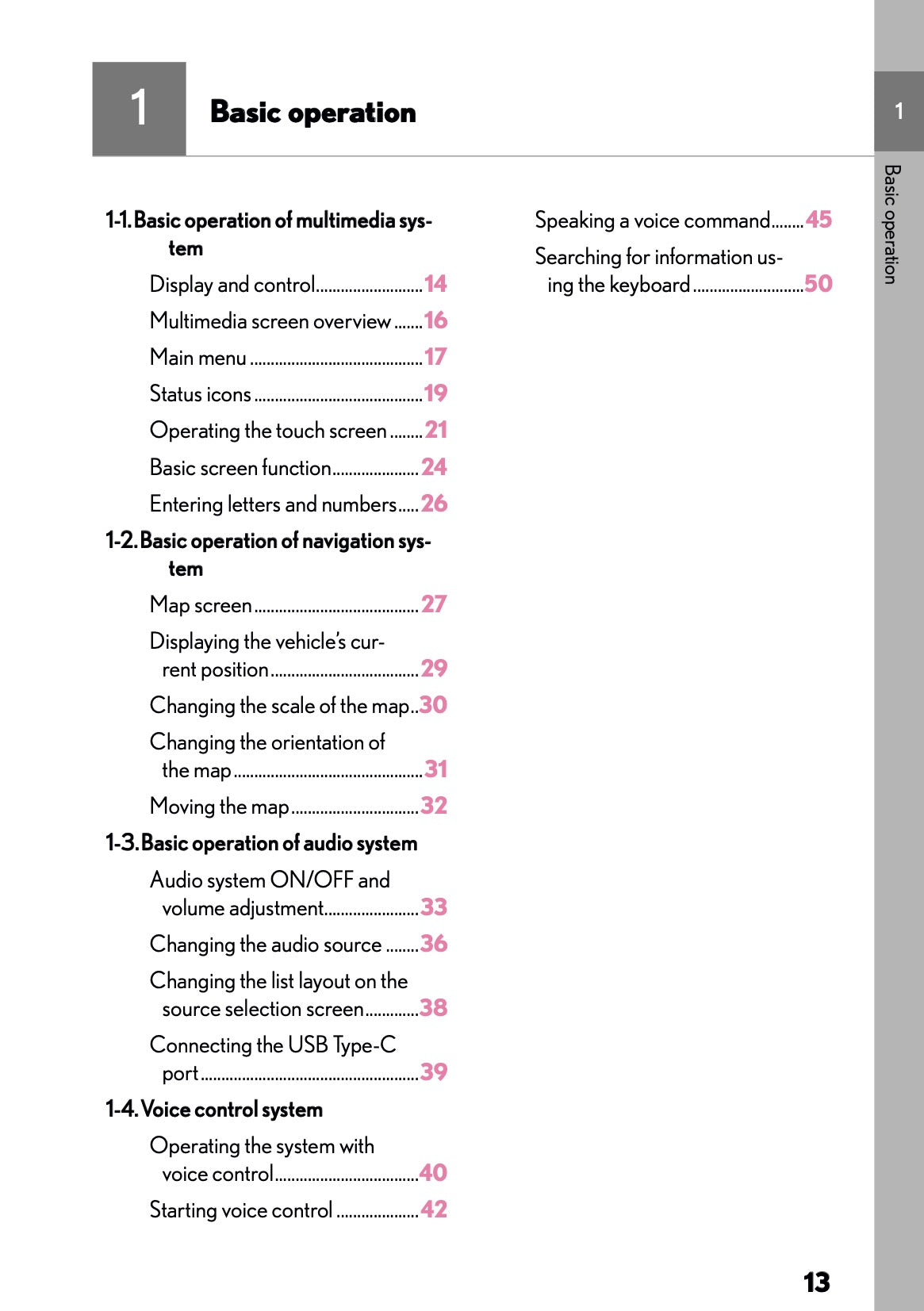 2025-2026 Lexus LBX Navigation Manual | English