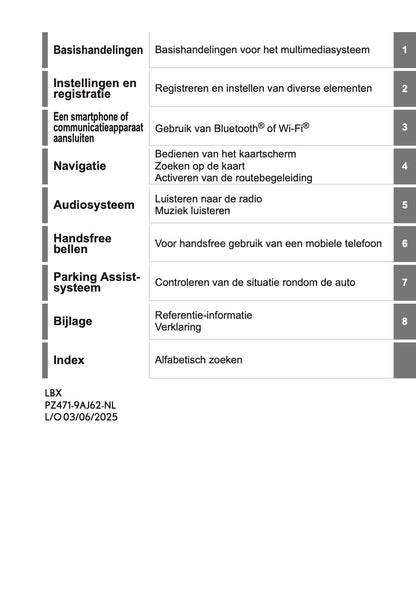 2025-2026 Lexus LBX Navigation Manual | Dutch