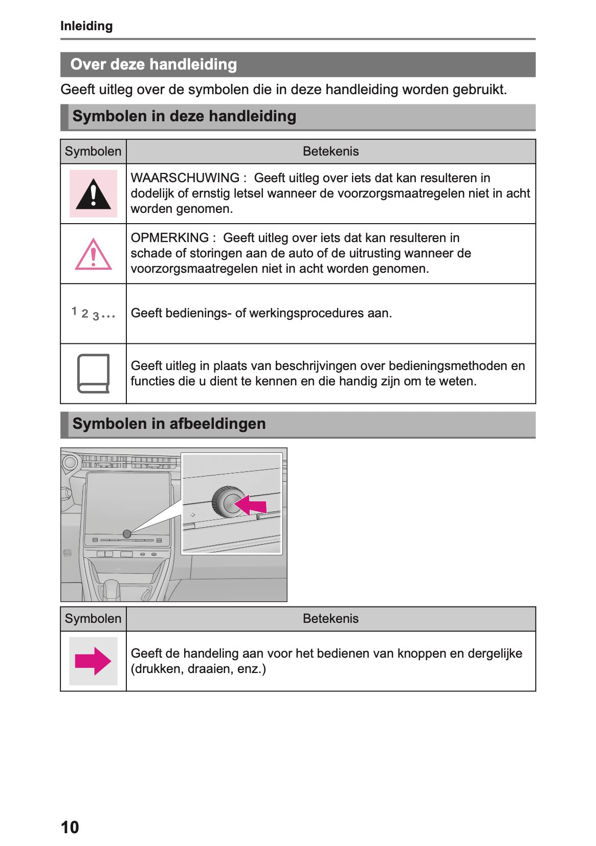 2025-2026 Lexus LBX Navigation Manual | Dutch
