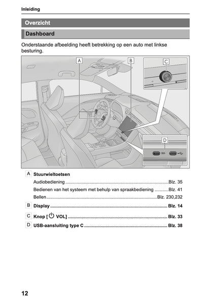 2025-2026 Lexus LBX Navigation Manual | Dutch