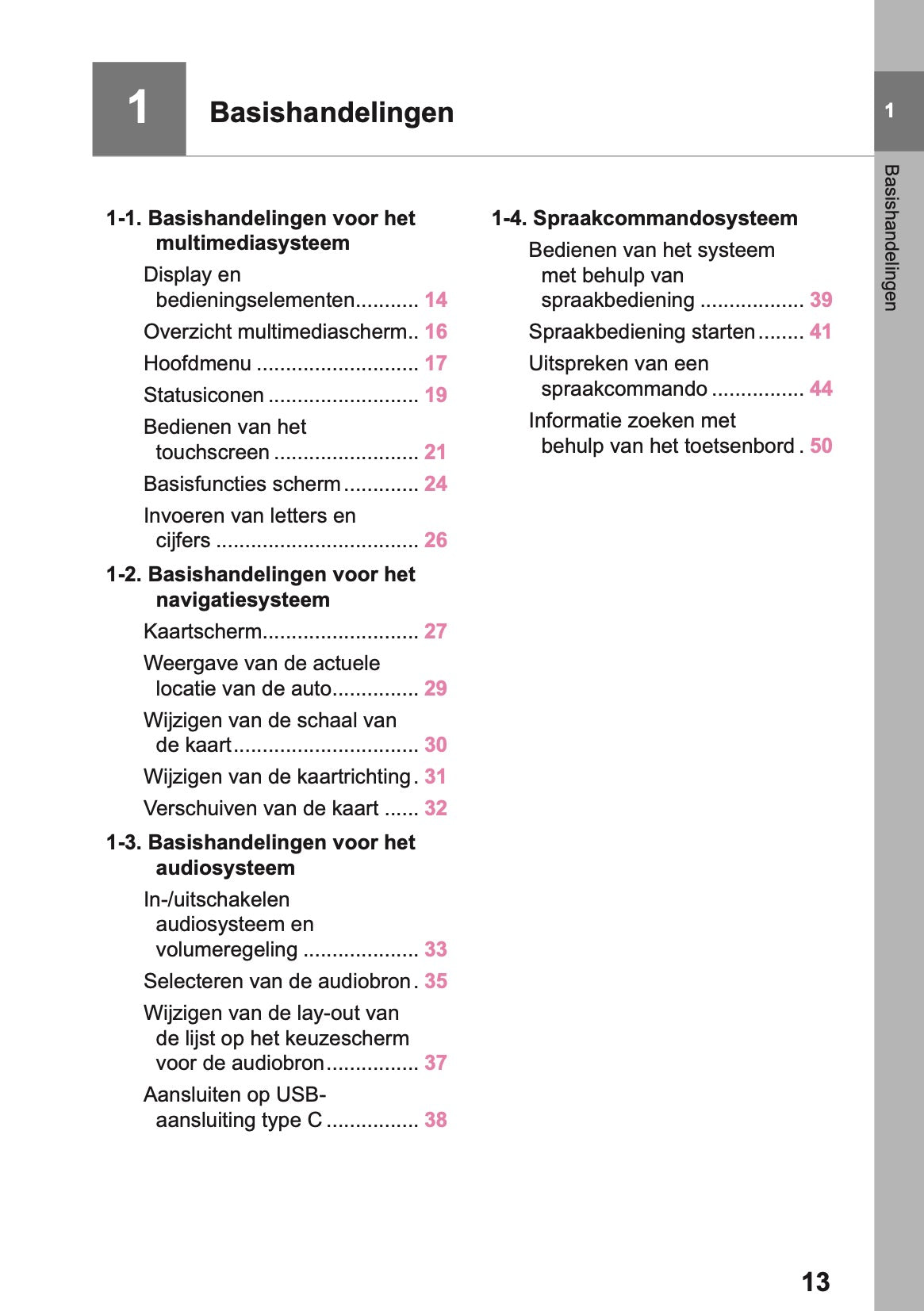 2025-2026 Lexus LBX Navigation Manual | Dutch