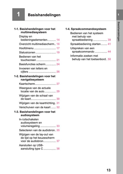 2025-2026 Lexus LBX Navigation Manual | Dutch