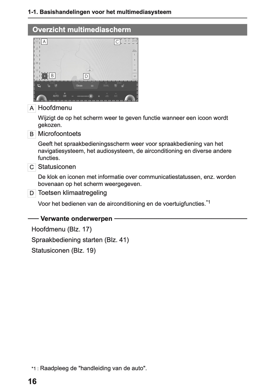 2025-2026 Lexus LBX Navigation Manual | Dutch