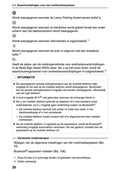 2025-2026 Lexus LBX Navigation Manual | Dutch