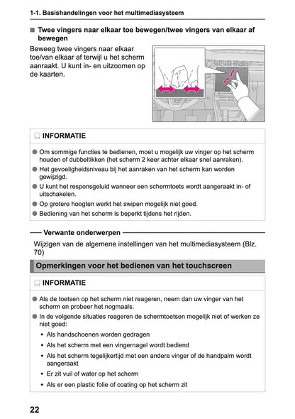 2025-2026 Lexus LBX Navigation Manual | Dutch