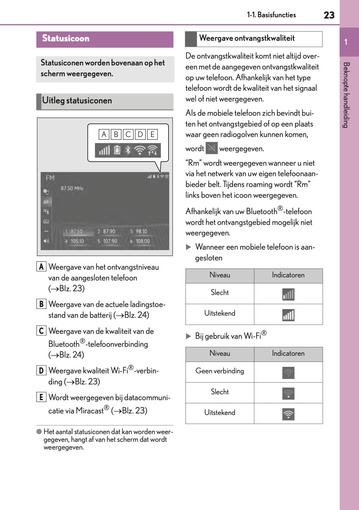 2019-2021 Lexus UX 250h Navigation Manual | Dutch