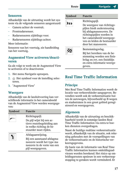 2025-2026 Mini Cooper Infotainment Manual | Dutch