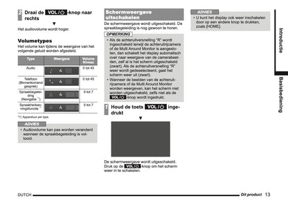 2021 Mitsubishi Eclipse Cross PHEV Smartphone Link Display Audio Infotainment Manual | Dutch