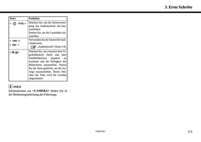 2026 Mitsubishi Outlander PHEV Smartphone Link Display Audio Manual | German